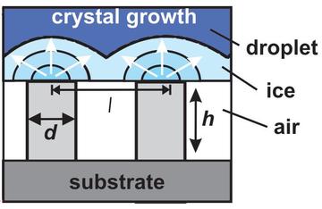 icemodel2a.jpg